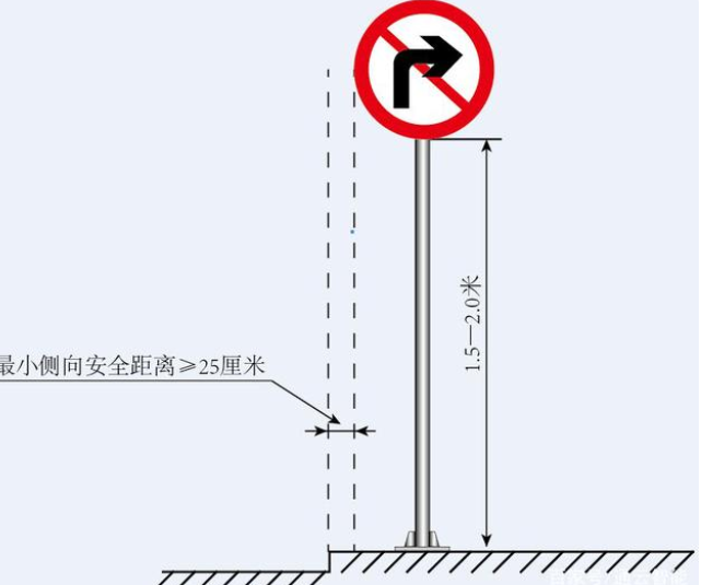 交通標(biāo)志桿件的配套應(yīng)用有哪些？